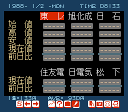   Matsumoto Tooru no Kabushiki Hisshou Gaku ( ) 